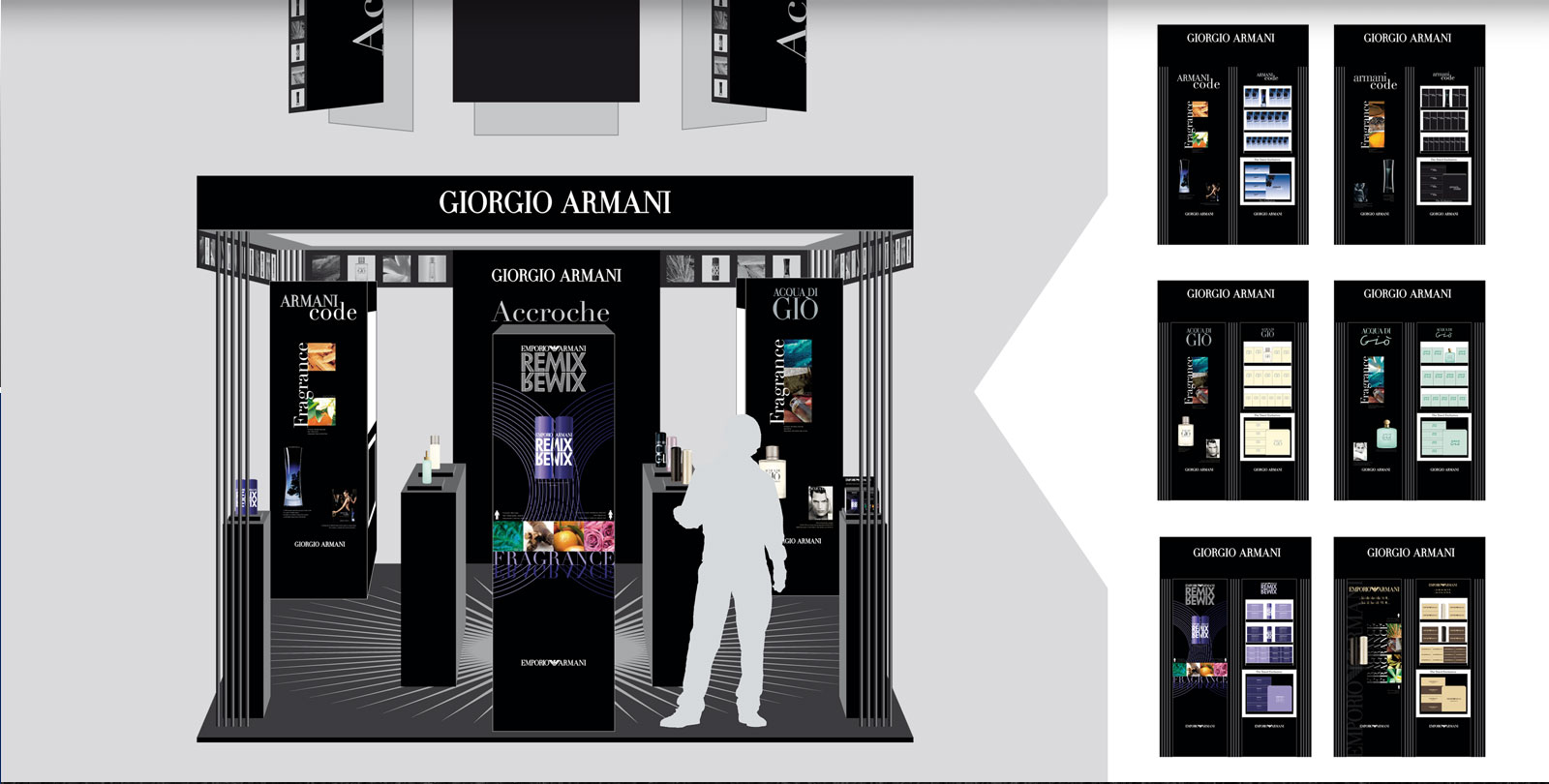 ARMANI – Animation Parfums